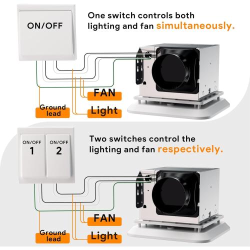 WHITE Fitop Bathroom Exhaust Fan with Light, 110 CFM 43W Ceiling Mount Shower Ventilation Exhaust with Light, 1.0 Sones Bathroom Vent with Light, Bathroom Fan 1200LM LED Light 3000K/4000K/5000K