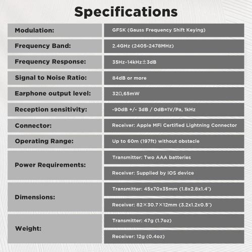 BOYA 2.4GHz Wireless Lavalier Lapel Microphone System for iPhone/iPad Dual Clip On Cordless Lav Mic for Vlog Video Recording YouTube with Lightning Connector Receiver and Transmitter by-WM4 PRO-K4