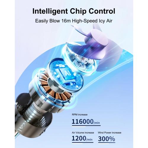 Desk Fan for Bedroom Table Fan small Quiet Digital Display for Office, Bedroom, Kitchen, Home, Outdoor, Powerful 100 Adjustable Speeds Air Circulator Fan, 105° Tilt Travel Camping Fan, Purple