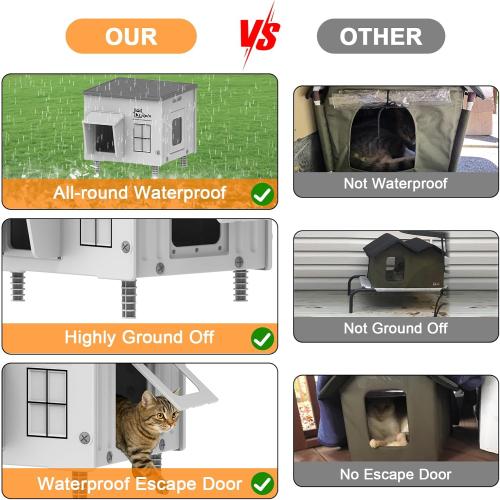 Large Heated Cat House for Outside Cats in Winter, Lslpin Weatherproof & Insulated Outdoor Feral Cat House with Escape Door,Outside Cats House Shelter with Heating Pad 21.6×16.9×17.5