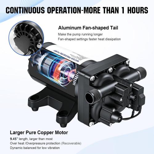 ECO-WORTHY 110V AC Fresh Transfer Diaphragm Water Pump On Demand 5.5GPM 70PSI High Pressure Water Booster Pump 110 Volt with Pressure Switch for Irrigation Garden Hose Sprinkler Home RV