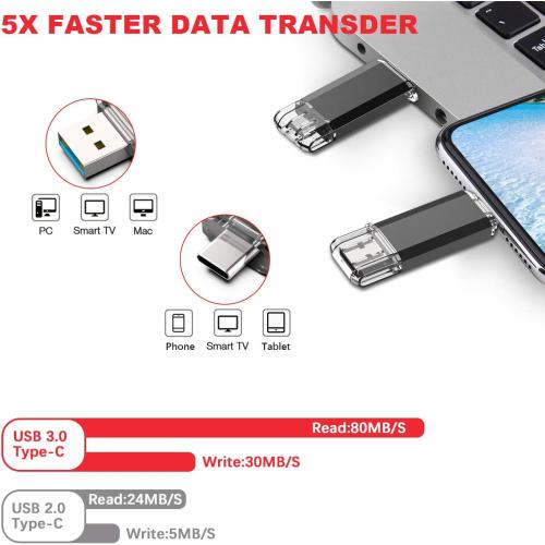 Vansuny 64GB Type C Flash Drive 2 in 1 OTG USB 3.0   USB C Memory Stick with Keychain Dual Type C Thumb Drive Photo Stick Jump Drive for Android Smartphones, Computers, MacBook, Tablets, PC