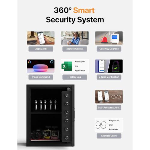 FORFEND Smart Home Safe | WiFi Safe Box App Lock/Alarm | Voice Command, Kidnap Alarm, Tamper Detect, Frozen Mode, Sub Account| Digital Safe Anti Theft