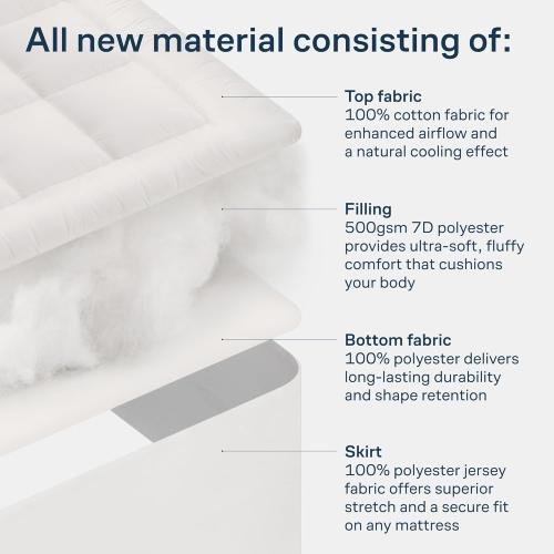 Cloud-Like Twin Mattress Topper - 100% Cotton Top Mattress Pad for Back Pain Relief - Breathable & Naturally Cooling for Hot Sleepers