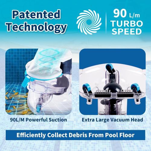 Cordless Pool Leaf Vacuum Cleaner with Dual Filter Bags for Above Ground & Inground Pools – Heavy Duty Swimming Pool Vacuum, 24GPM Strong Suction for Easy Leaf & Debris Removal