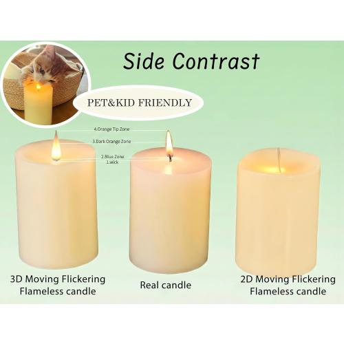 3-Wick Flameless Pillar Candle with Remote Timer, 3D Moving Flame Real Wax Led Candles (Ivory with 3 Wick, 6.5in)