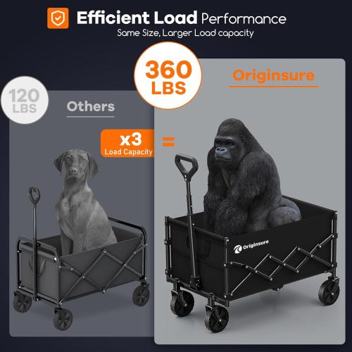 Collapsible Wagon Cart Foldable - Lightweight Portable Heavy Duty Folding Beach Wagons with Wheels - Outdoor Utility Carts for Grocery, Camping, Shopping, Sports, Garden with Large Capacity