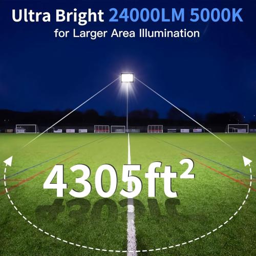 200W LED Flood Light Outdoor with Plug 10ft Wire, 24000Lm Super Brighter Security Light, IP66 Waterproof LED Worklight, 5000K Daylight White Exterior Floodlight for Yard Garden Garage Stadium(2 Pack)