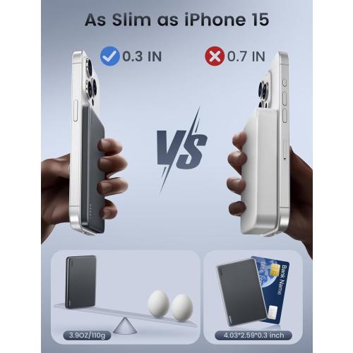 RORRY for Magsafe Portable Charger, [0.3 Ultra Slim] Magnetic Power Bank,[Alloy-Made] 5000mAh Wireless Portable Charger, USB C Battery Pack 18W Fast Charging for iPhone Samsung (Grey)