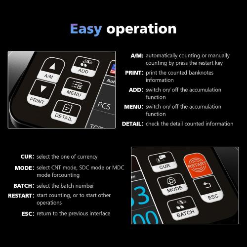 Aneken N60 Mixed Denomination Money Counter Machine, Value Counting, UV/MG/IR/DD Counterfeit Detection, 3.5 TFT Display Cash Counting Machine, Printer Enabled Bill Counter for Business