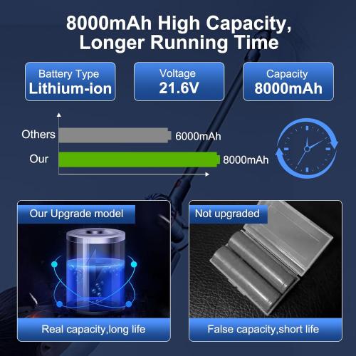 21.6V 4000mAh V7 Replacement Battery Compatible with V7 Animal  Vacuum