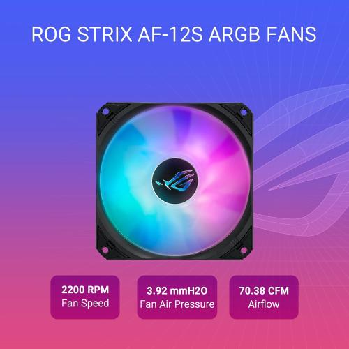 ASUS ROG Strix LC III 360 ARGB LCD All-in-one CPU Liquid Cooler - Intel® LGA 1700, 1200, 115X - AMD Socket AM4, AM5 – with 2.1 IPS LCD, Asetek’s New Gen7 v2 Pump, and Premium ROG ARGB Fans