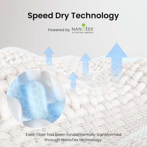 SLEEP ZONE Nanotex Super Soft Cooling Queen Bed Sheets Set 4 Piece - Easy Care Fitted Flat Sheet & Pillowcase Sets - Wrinkle Free, Fade Resistant, Deep Pocket 16 (Navy Blue, Queen)