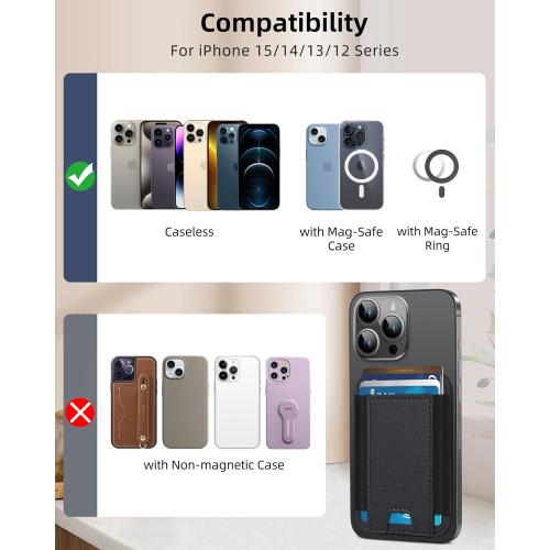 for MagSafe Wallet, Strongest Magnetic Wallet for iPhone 16/15/14/13/12 Series, 7 Cards Holder, Magnetic Phone Wallets, Leather Minimalist Slim RFID for iPhone Wallets, 1 Slot, Black & Black