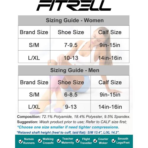 FITRELL 3 Pairs Compression Socks for Women and Men 20-30mmHg-Circulation Support Socks
