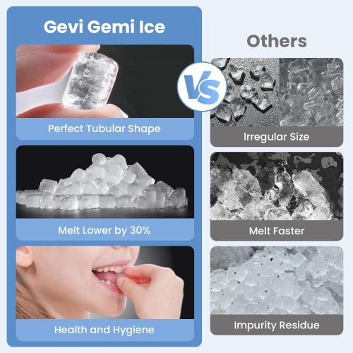 GREY AND BLACK Gevi V2.0 Countertop Gemi Nugget Ice Maker | Self-Cleaning Pellet Ice Machine | Stainless Steel Housing |16.7''H Fits Perfectly Under Wall Cabinet | Silver with Viewing Window
