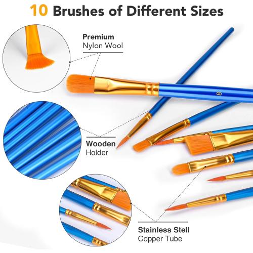ESRICH Acrylic Paint Canvas Set,104 Piece Professional Painting Supplies Kit with 4 Wood Easel, 4 * 12Colors, 4 * 10 Paint Brushes, Canvas Etc, Premium Paint Kit for Artists Beginner