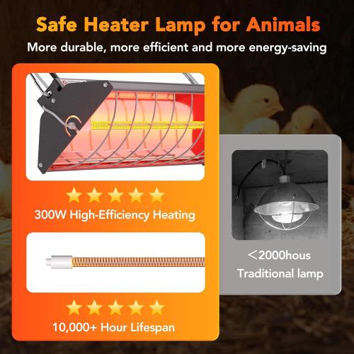 Large Heat Lamp for Chickens, 300W Carbon Fiber Chicken Coop Heater with 2 Heat Modes, Adjustable Hanging Brooder Heater Plate, Chicken Heater for Coop Poultry, Ideal Chicken Coop Accessories