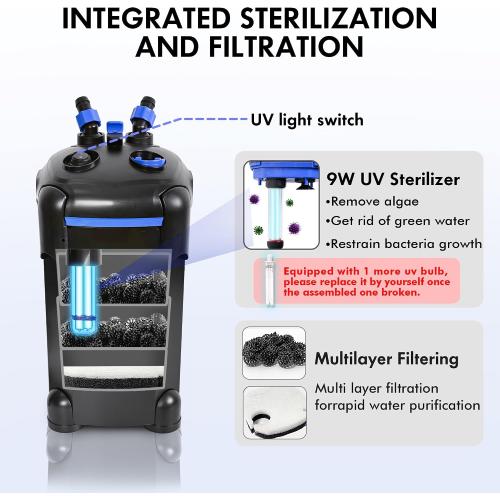 AMOSIJOY Canister Filter, Ultra-Quiet External Aquarium Filter with Free Media for Large Fish Tanks and Aquariums