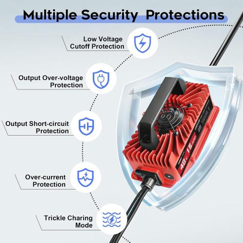 15 Amp 48 Volt Golf Cart Battery Charger for Yamaha G19-G22 with 2-Pin Plug