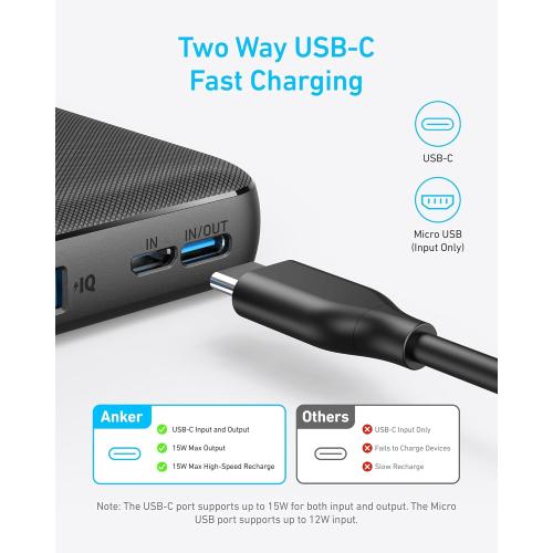 Anker Power Bank(PowerCore 10K), Compact Travel-Ready 10,000mAh Battery Pack with PowerIQ Charging Technology, 5V/3A High-Speed Charging for iPhone, iPad,and More(USB-C Input and Output(Black), 1pack)