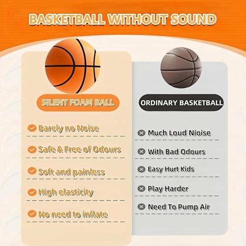 Sprstar Silent Basketball Size 7 (29.5) - 2026 New Upgrade Foam Basketball Arcade Game Indoor | Ball for Quiet Dribbling and Indoor Training,Pro PU Foam Ball – Higher Bounce