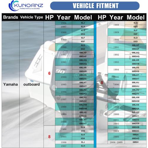 6G1-W0078-01-00 6G1-W0078-A1-00 6G1-W0078-00-00 6N0-W0078-A0-00 Water Pump Impeller Repair Kit For Yamaha Sierra 18-3460 6 8 HP 2-Stroke Outboard 6HP 8HP 1984-2009