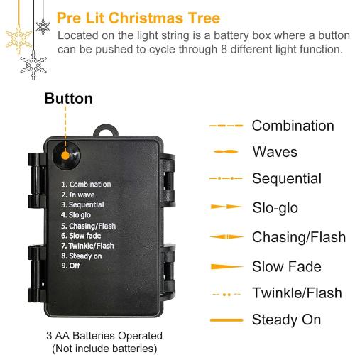 4FT Prelit Christmas Tree 2-Pack Snow Flocked Artificial Potted Christmas Tree with 100 Warm White LEDs Battery Powered & 8 Lighting Modes for Xmas Porch Entrance Decorations