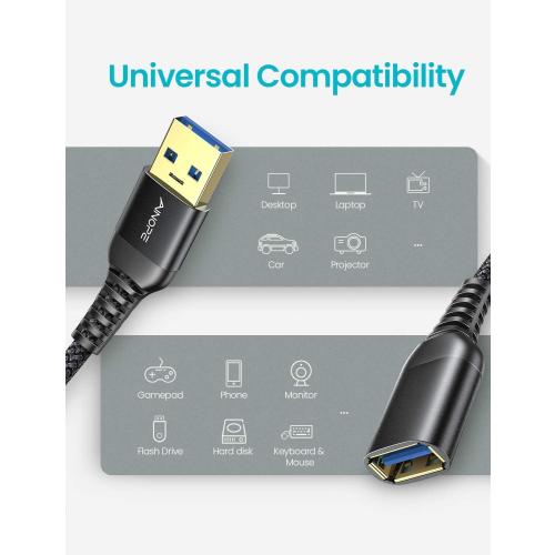 AINOPE USB Extension Cable,USB Extender,USB 3.0 Extension Cable, Male to Female Cord High Data Transfer Compatible with Webcam,Keyboard,Flash Drive,Hard Drive,Printer,16FT,Black