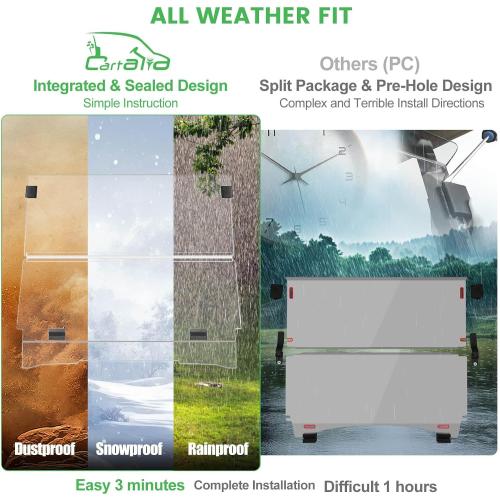 Golf Cart Foldable Windshield 3/16 (5MM) Thicken for 1995-2013 EZGO TXT & Medalist, 40.75 W×33.85 H, Fits 3/4 Rail Front Folding Windscreen Glass Scratch-Resistant, Shatterproof, Anti-UV