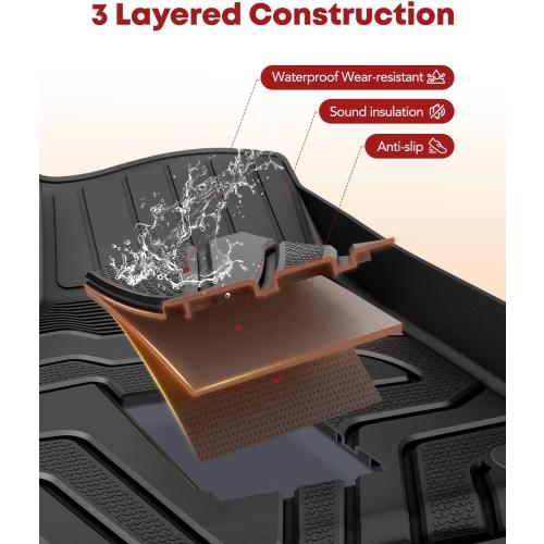 YHTAUTO Floor Mats Fit 2017-2026 Ford F-250 F350 F450 Super Duty Crew Cab (with Under Seat Storage & Carpet), TPE All Weather Odorless Floor Liner, F250 Car Accessories Front & 2nd Row Liner