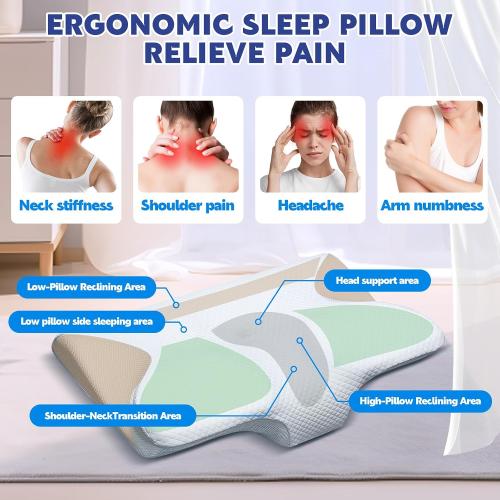 Neck Haven Pillow for Sleeping Ergonomic Sleep Apnea Snoring Pillow with Memory Foam Neck Head Shoulder Support Pillows for Side,Back,Stomach Sleeper (White)