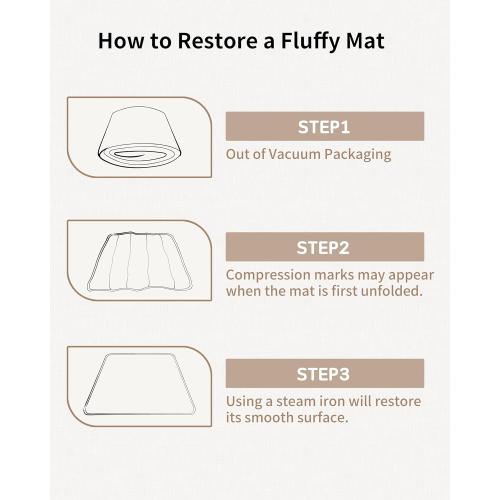 Fortella Extra Thick Baby Play Mat