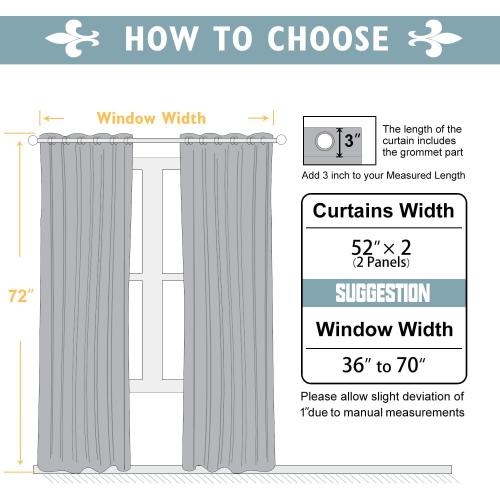ChrisDowa 100% Blackout Curtains for Bedroom Linen Drapes 72 Inch Curtain