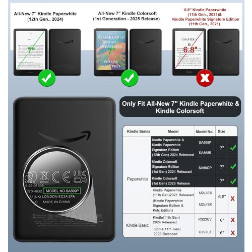 MoKo Case for All-New 7 Kindle Paperwhite (12th Generation-2024) and Kindle Colorsoft Signature Edition 2024, Lightweight Shell Cover with Auto Wake/Sleep for Kindle Paperwhite 2024, Agave Green