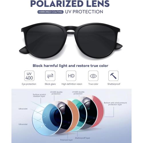WOWSUN Retro Polarized Sunglasses Womens 2026 Trendy Round Classic Glasses