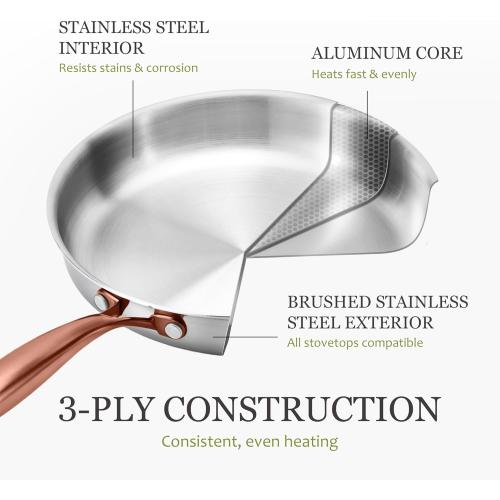CAROTE 3-Piece Tri-Ply Stainless Steel Frying Pan Set, Skillet Set 8/10/12, Induction Compatible, Oven & Dishwasher Safe, Gold Handle, Mothers Day Gifts