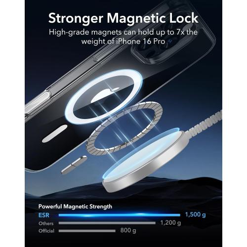 ESR for iPhone 16 Pro Max Case, Camera Control Cover, Compatible with MagSafe, Shockproof Military-Grade Protection, Magnetic Phone Case for iPhone 16 Pro Max, Classic Hybrid Case, Clear Grey