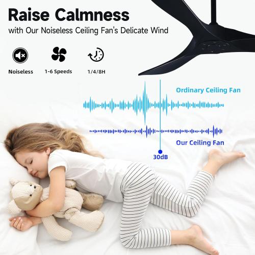 52 3 Blade Ceiling Fan Without Light, Farmhouse Rustic Wooden Flush Mount Ceiling Fan no Light with Remote for Indoor/Outdoor - High End Silent Operation, Black, 52 Inch