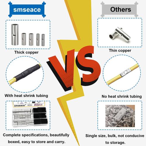 smseace 80pcs 4/6/8AWG Non Insulated Butt Connectors Kit with Heat shrinkable Tube for Wiring 4/6/8 Guage Pure Copper Butt Splice Connectors for Automotive, Marine and Industrial Applications