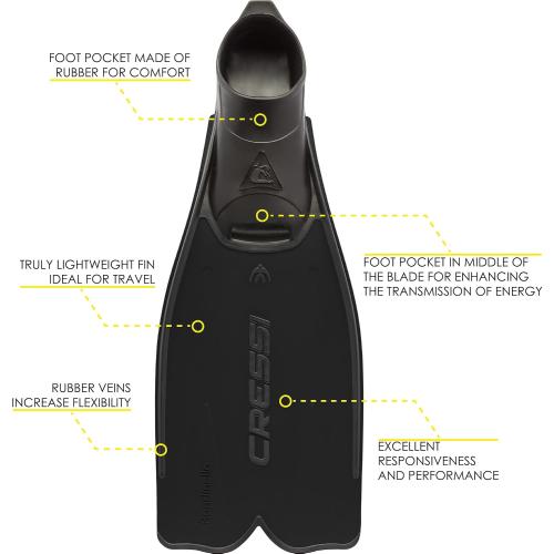 Cressi Adult Snorkeling Full Foot Pocket Fins, Good Thrust, Light Fin, Rondinella: Designed and Made in Italy