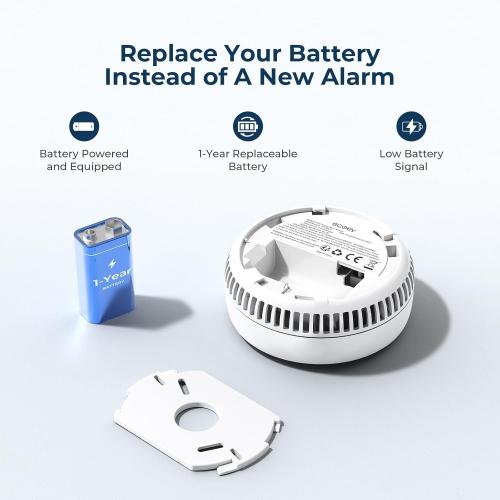 Pack of 8 Ecoey Smoke Detector, Smoke Alarm with Advanced Photoelectric Technology, Fire Alarm Smoke Detector with Test Button and Low Battery Reminder, Fire Alarm Used in Bedroom, Home, FJ138, 8 Packs