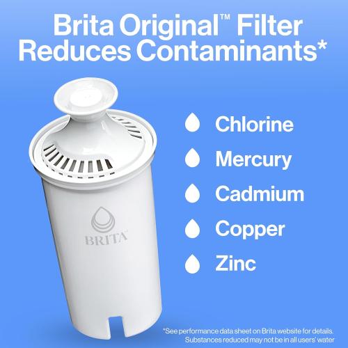 Brita Water Filter Pitcher for Tap and Drinking Water with 1 Standard Filter, Lasts 2 Months, 6-Cup Capacity, BPA Free, White