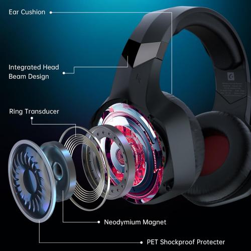 Wireless Gaming Headset PC for PS5, PS4, Mac, Switch, 2.4GHz Wireless Gaming Headphones, Bluetooth 5.2, Adjustable Noise Canceling Mic, 3.5MM Wired Mode for Xbox Series(Red)