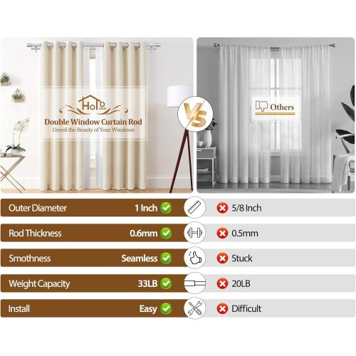 Double Curtain Rod 72 to 144 Inch, HOTOZON 1 Inch Heavy Duty Double Curtain Rods for Windows 60 to 140 Inches(5-11.6 ft), Telescoping Drapery Rod with Simple End Finials, Silver