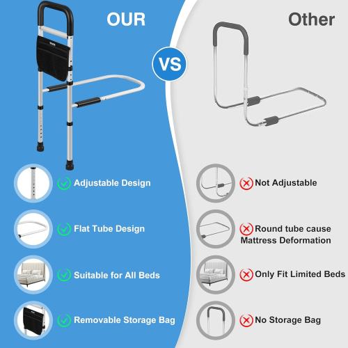 Panta Bed Rails for Elderly Adults Safety, Adjustable Bed Assist Rails for Seniors,Black