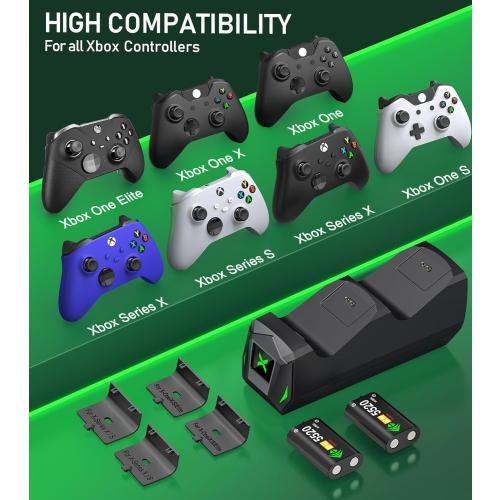 Upgraded Controller Charger Station with 2x5520mWh Rechargeable Battery Packs for Xbox One/Series X|S, Dual Charging Dock for Xbox One Battery Pack (Controller not Included)