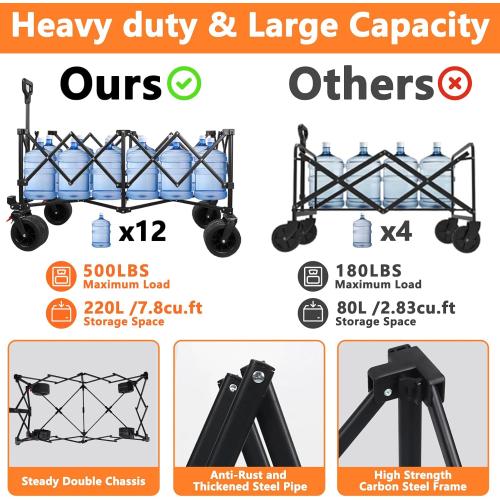 42 L Collapsible Foldable Wagon, 500LB Weight Capacity with 220L Heavy Duty Folding Cart,Utility Wagon with Big All-Terrain Beach Wheel, Drink Holders and 2 Bungee Cords,Black