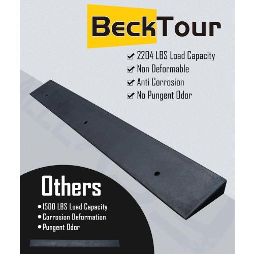 1.5'' Rise Rubber Threshold Ramp - 2204 LBS Capacity, Non-Slip, Cuttable & Adjustable - Handicap Ramp for Wheelchair Scooter Stroller - Driveway Curb Ramps for Doorways 1.5 Rise (39.3x4.7)