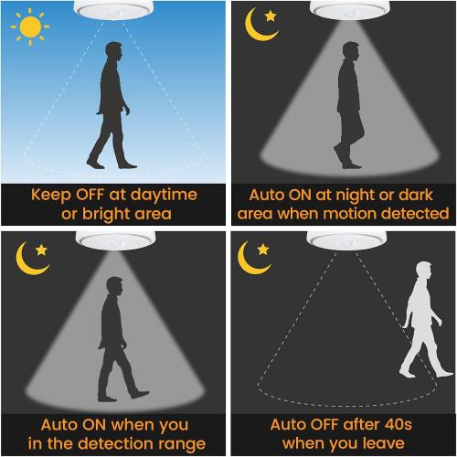 Bonlux PIR Motion Sensor LED Ceiling Light, 15W (150W Equivalent) E26 Medium Base Dusk to Dawn LED Ceiling Light Auto On/Off Night Light for Walkway Porch Garage Basement Patio, Daylight 6000K